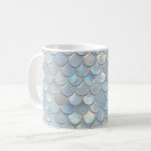 optisches Muster Kaffeetasse (Vorderseite Links)