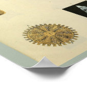 Optometrie Augenanatomie Medizin Kunst Druck Poster (Ecke)