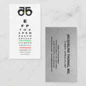 Optometriker | Augenuntersuchung Terminkarte (Vorne/Hinten)
