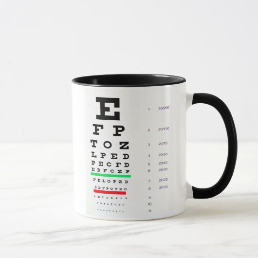 Optometriker Tasse (Rechts)