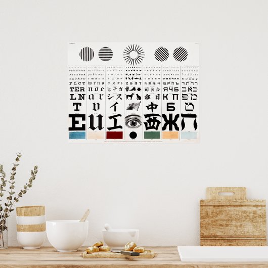 OPTOMETRIST MULTICULTURAL EYE TEST CHART 1907 POSTER (Küche)