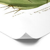 Opuntias Poster (Ecke)