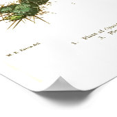 Opuntias Poster (Ecke)