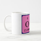 Ora Periodenname Tasse (Links)