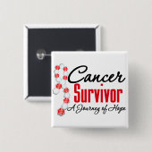 Orale Krebserkrankung Überlebende Bewusstsein Reis Button (Vorne & Hinten)