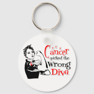 Oraler Krebs hat die falsche Diva gefunden Schlüsselanhänger