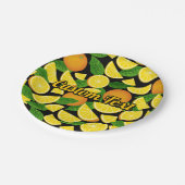 Orange Background Pappteller (Schrägansicht)