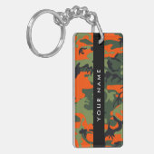 Orange Camouflage Pattern, Ihr Name, Personalisier Schlüsselanhänger (Vorderseite links)
