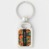 Orange Camouflage Pattern, Ihr Name, Personalisier Schlüsselanhänger (Vorderseite)