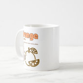 Orange.Definition Kaffeetasse (Vorderseite Links)
