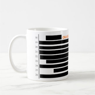 Orange Man Bad Redact Kaffeetasse