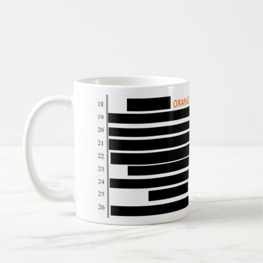 Orange Man Bad Redact Kaffeetasse (Links)
