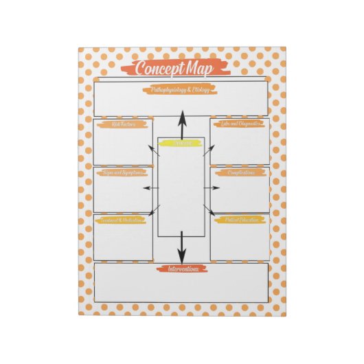 Orange Nursing Student Concept Template Notizblock (Rotiert)
