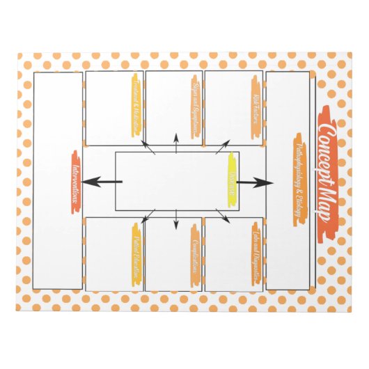 Orange Nursing Student Concept Template Notizblock (Vorderseite)