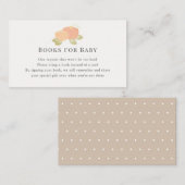 Orange Pumpkin Book Request Begleitkarte (Vorne/Hinten)