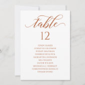 Orange Script-Tischnummer abgebrannt Seekarte Einladung (Vorderseite)