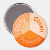 Orangefarbene Geschirrspülmaschine Saubere Küche S Magnet (Vorderseite/Rückseite)