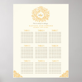 Orangefarbene Herbstlaub im Kreis Hochzeitssitzkar Poster