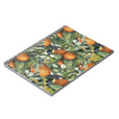 Orangenfallen Notizblock (Linke Seite)