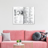 'Orbis Sensualium Pictus' Leinwanddruck (Insitu (Wohnzimmer))