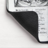 'Orbis Sensualium Pictus Mousepad (Ecke)