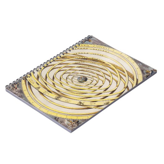 Orbit-Notebook für antikes Sonnensystem Notizblock (Linke Seite)