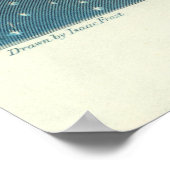 Orbitaldiagramm des Vintagen Sonnensystems (1846) Poster (Ecke)