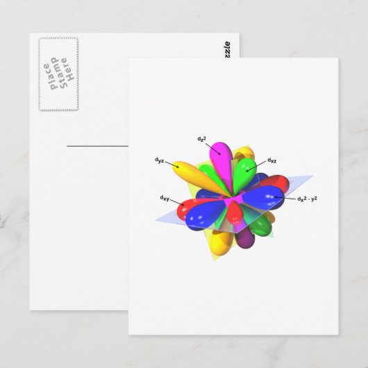 Orbitale Postkarte (Vorne/Hinten)