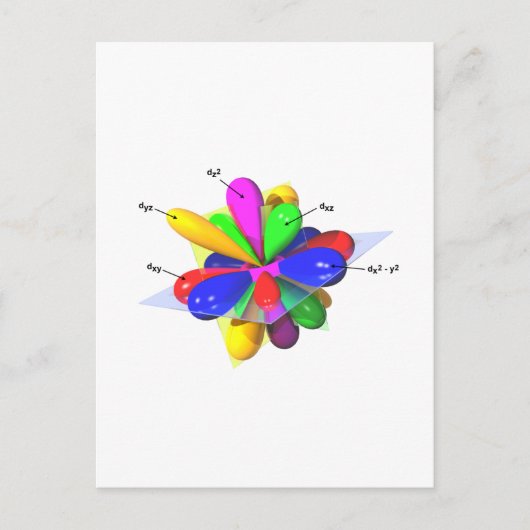 Orbitale Postkarte (Vorderseite)