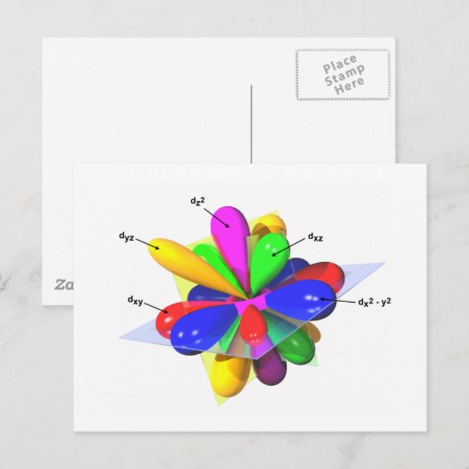 Orbitale Postkarte (Vorne/Hinten)