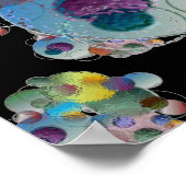 Orbs Planets Abstrakte Formen Poster (Ecke)