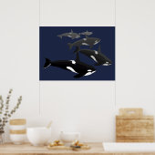 Orca Whale Art Poster Killer Whale Art Prints Gesc (Küche)