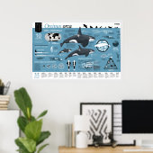 Orcagraphisches Poster - englische Ausgabe (Heimbüro)