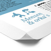 Orcagraphisches Poster - Nederlandse editie (Ecke)