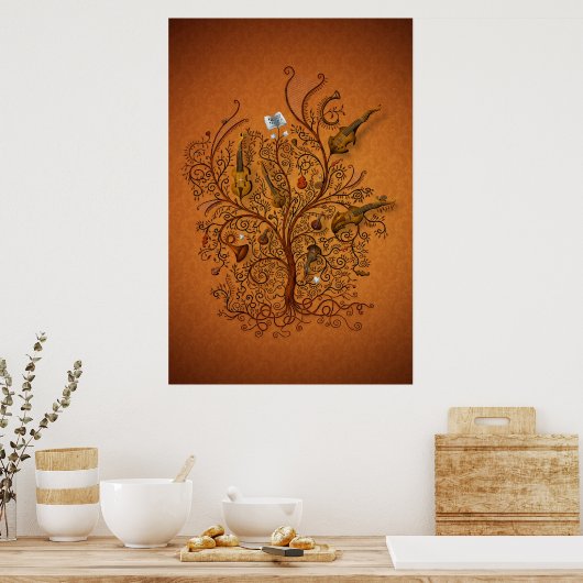 Orchester Poster (Küche)