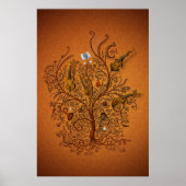 Orchester Poster (Vorne)