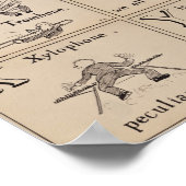 Orchestral Alphabet Poster (Ecke)