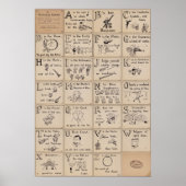 Orchestral Alphabet Poster (Vorne)