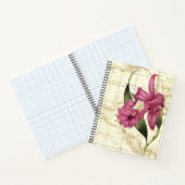 Orchideen Botanical Explorer's Notizbuch (Innenseite)
