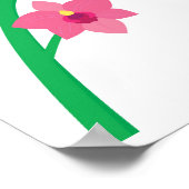 Orchideen Poster (Ecke)