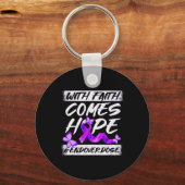 Ordner C:\Users\Administrator\Desktop\New - Kopier Schlüsselanhänger (Rückseite)