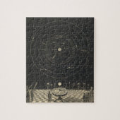 Ordnung, Sonnensystem Puzzle (Vertikal)