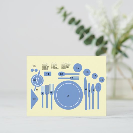 Ordnungsgemäße Platzierung von Tabellenvorlagen Postkarte (Stehend Vorderseite)