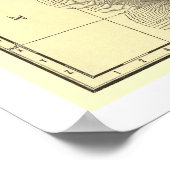 Oregon Railroad Karte 1876 Poster (Ecke)