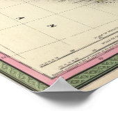 Oregon und Oberkalifornien Poster (Ecke)