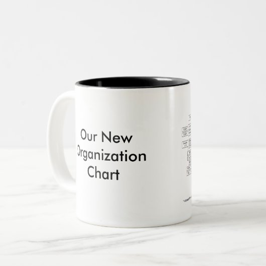 Org Diagramm-Tasse Zweifarbige Tasse (Vorderseite Links)