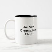 Org Diagramm-Tasse Zweifarbige Tasse (Links)