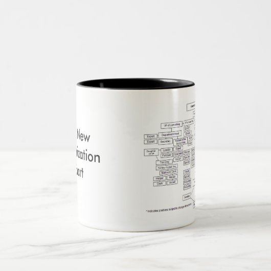 Org Diagramm-Tasse Zweifarbige Tasse (Mittel)