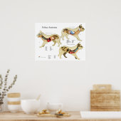 Organanatomie bei Katzen Veterinärdiagramm Poster (Küche)