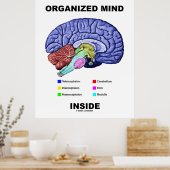 Organisierter Geist im Inneren (Anatomische Gehirn Poster (Küche)